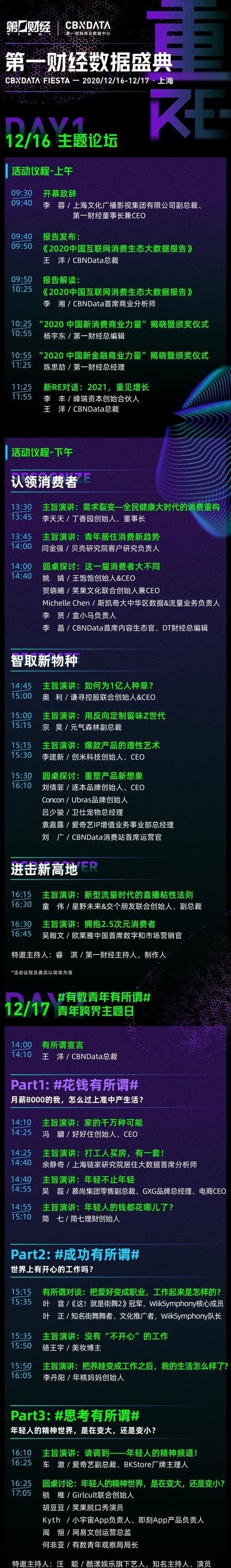 报告|染发会伤发、过敏、脱发吗?请看《2020染发安全趋势报告》