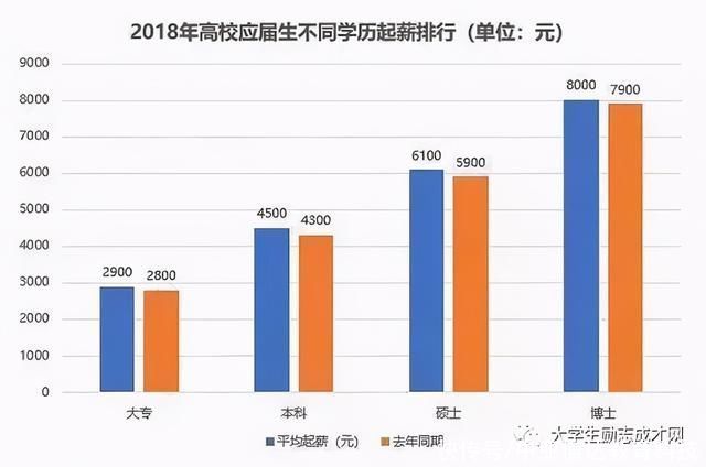 在中国，能考上一本究竟意味着什么？