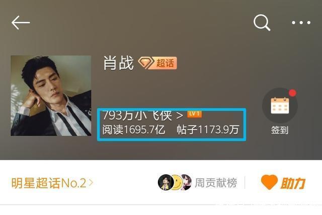 厉害,肖战超话阅读量高达16957亿,平台粉丝半个多月连涨37万