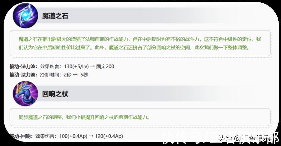 弈星|王者荣耀：S25上线时间官宣！关于新赛季，这10点你需要注意