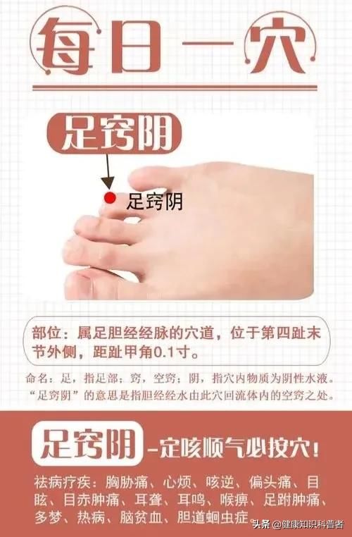 五输穴|六腑分布在指趾末端的六个井穴