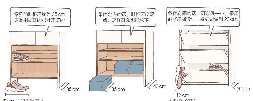 鞋柜|全屋定制怕被坑？弄清这些家具尺寸，厂家也不敢糊弄你！