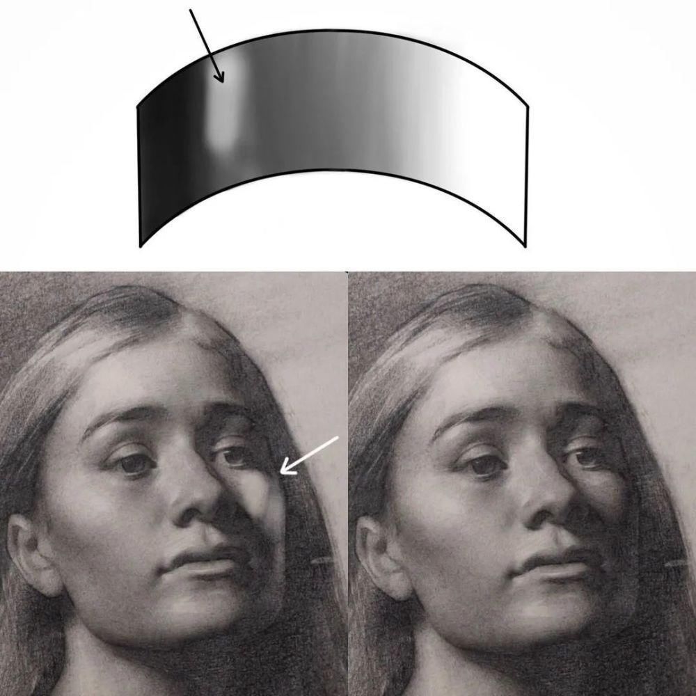 调子|很硬核，一张素描500万网友围观，绝美线条让你欲罢不能，看一百遍都不腻！