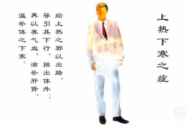 上熱下寒體質的人,一喝溫性中藥就出現上火、煩躁,原因是什么