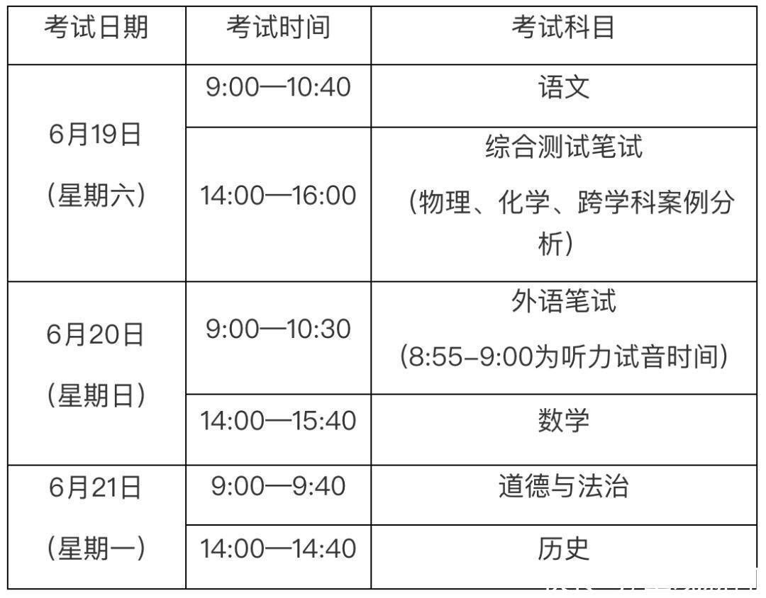 检查|再三叮嘱：考前再跟着我检查一遍文具袋吧