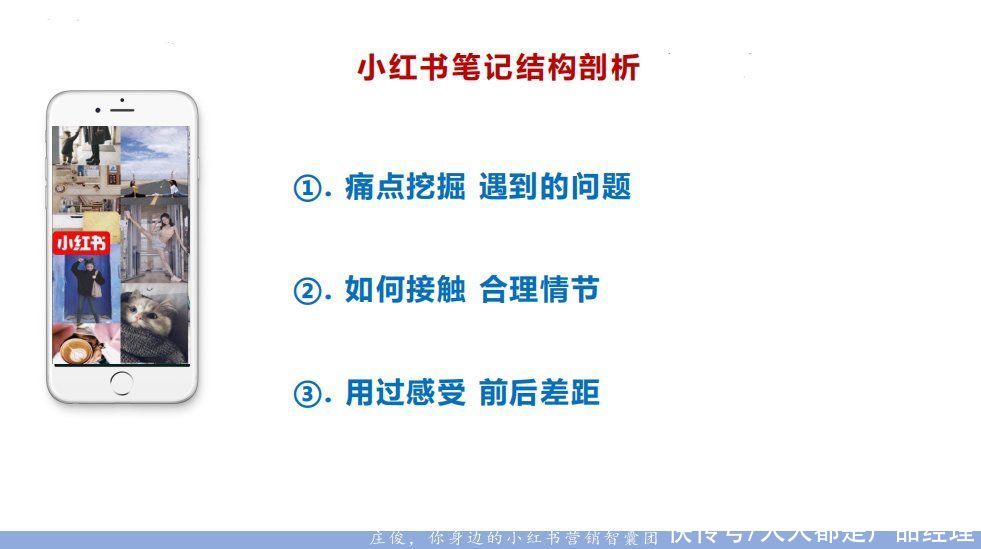 拆解|小红书品牌营销（四）：拆解了小红书500篇爆文，我们总结出这些套路——展场景