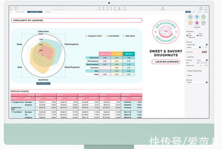 m苹果办公应用 iWork 大更新：数据透视表超好用，还有 5 大实用功能