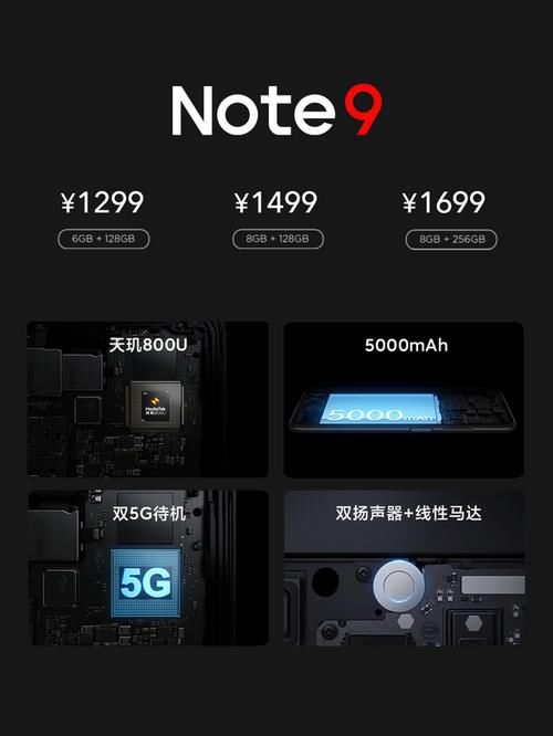 堪称|999元起！这次Redmi豁出去了，堪称物美价廉