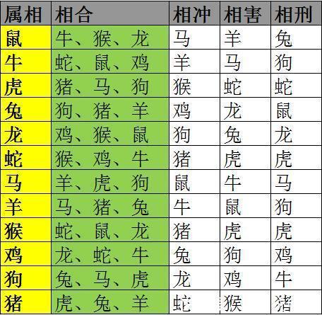 不可以乱佩戴的文玩饰品