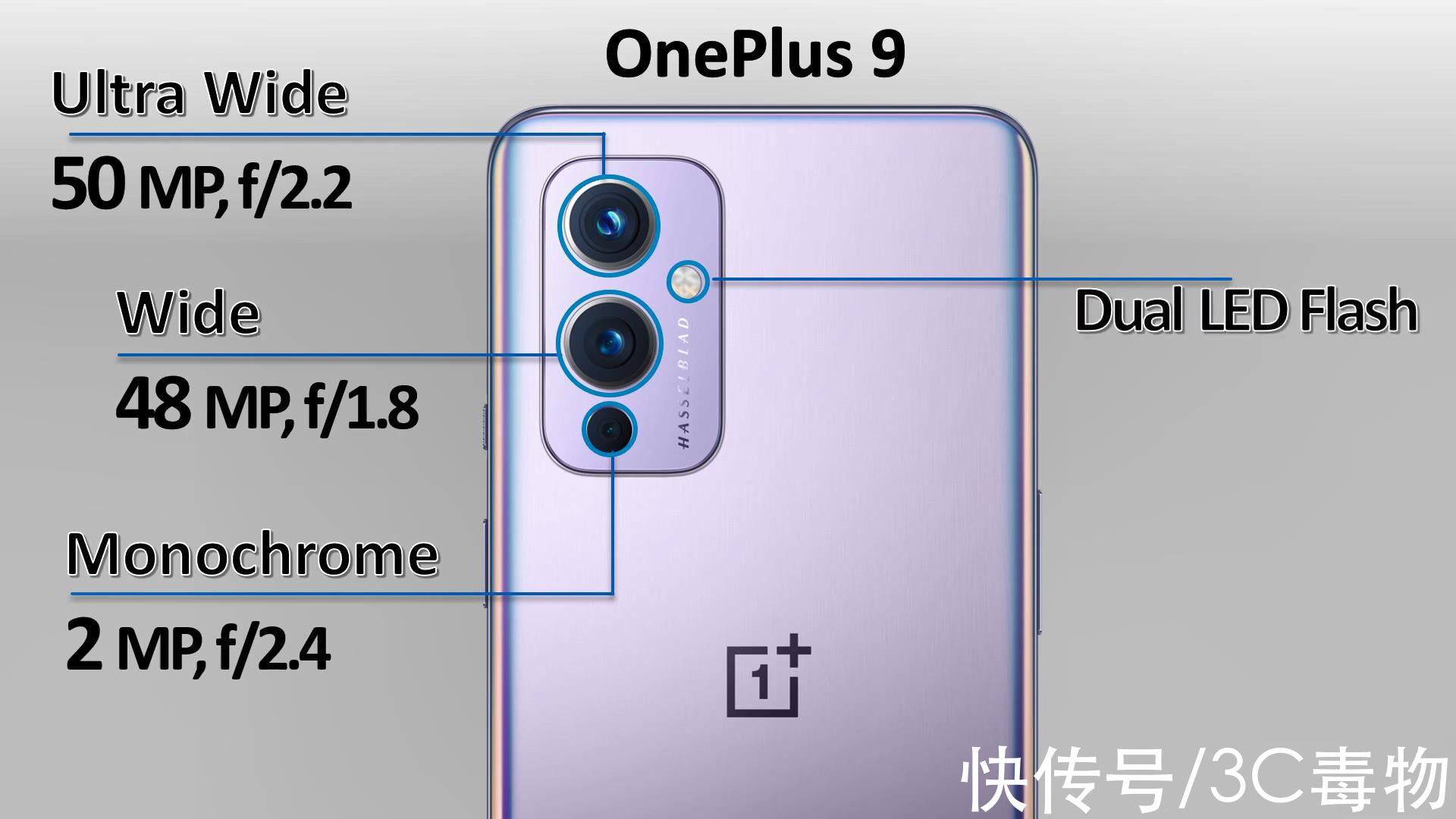 升级版|一加9RT背刺能否成功？和一加9/9R配置对比，说是升级有点勉强