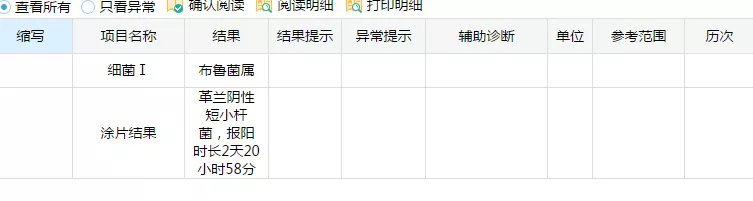布鲁氏菌|28岁男子发热20多天,吃感冒药也不好转,只因一个拥抱