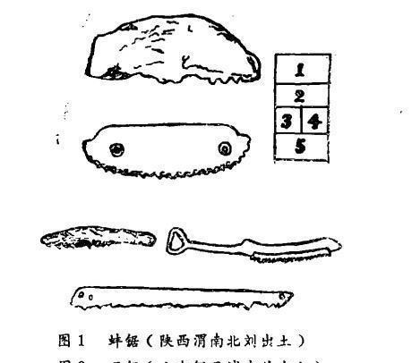 故事|《鲁班造锯》的故事骗了多少人