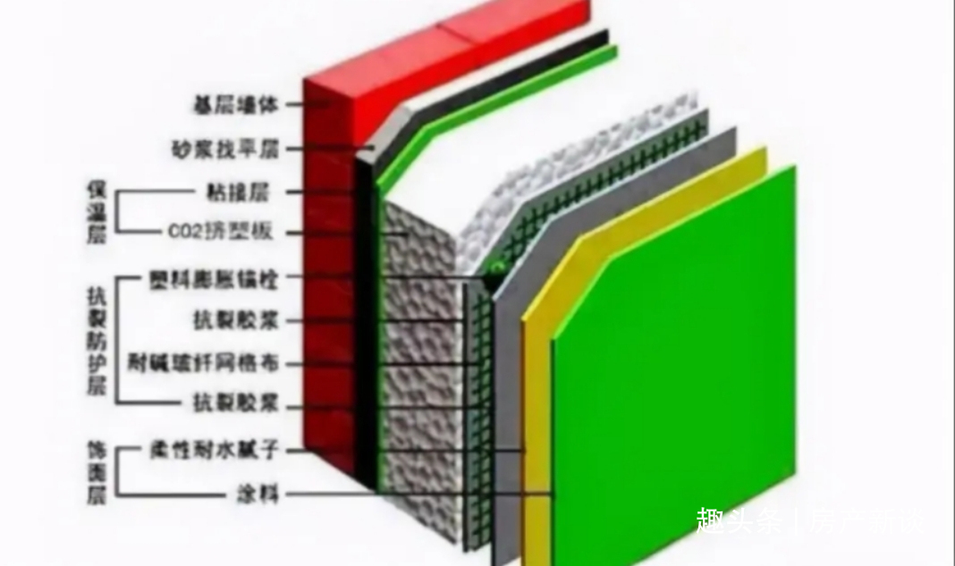 房产中介|同一栋楼，为什么西户总比东户先卖完资深房产中介总结3个原因