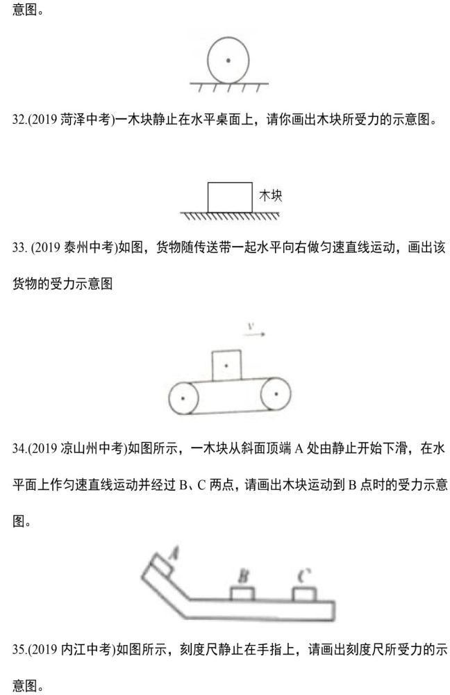 作图|力学作图题，这88道精选作图题一定要做！