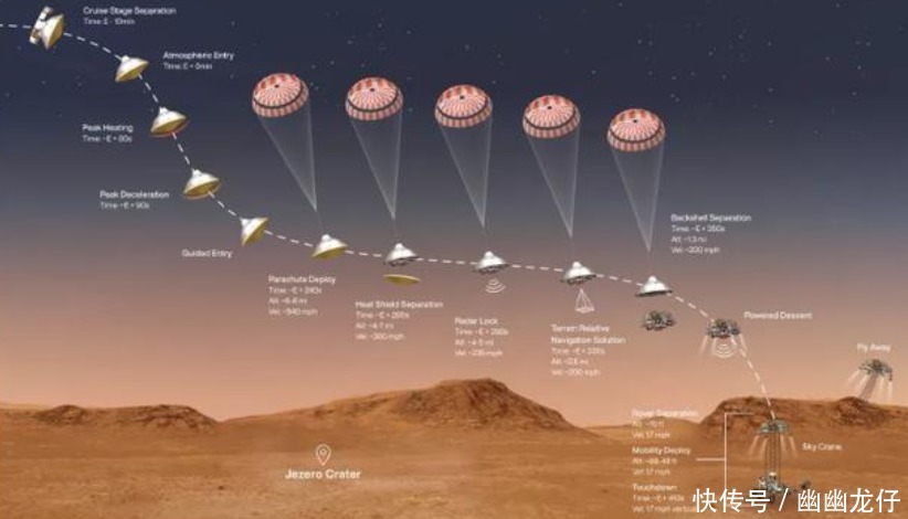 木星上能行走吗？宇航员坠入木星会怎样？未来木星钢铁城可行否？