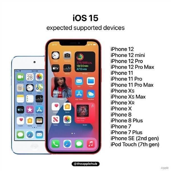 Ios 15下周二正式发布iphone 6s等 一代神机 不在适配行列 天合乐学帮助家长发现孩子的更多可能