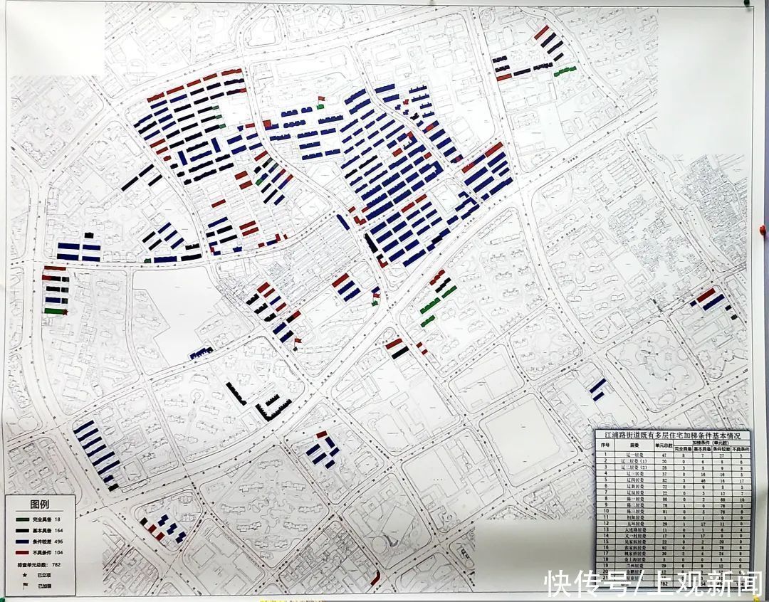 江浦路街道|老房加装电梯难?杨浦这个街道有了好方案