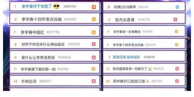 江苏卫视引领创新风潮为文娱赋能,全年收视、口碑均获佳绩
