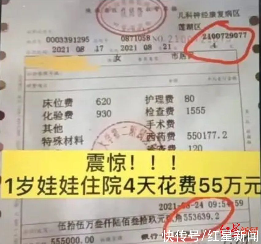 罕见病|“4天花55万”的这种罕见病 成都一幼儿也遭遇了，家属已众筹