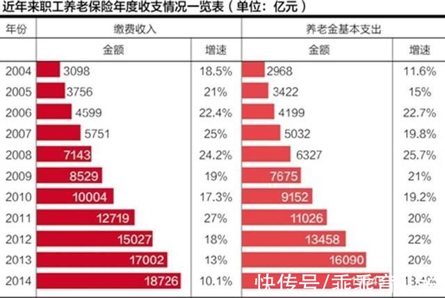 二胎|1.76亿独生子女的“养老焦虑”--“你当初为什么不多生一个”?