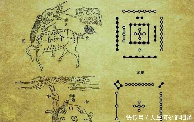 天赋|易经:一个人的天赋,要激发出来,才可以活得随心所欲