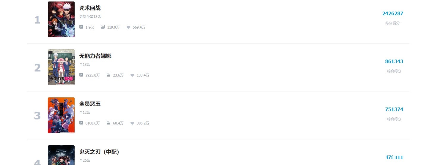 伊藤润二|《咒术回战》究竟是致敬还是抄袭,《漩涡》作者作出了回应