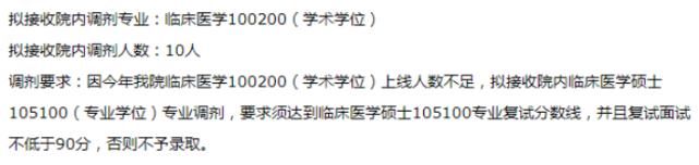 捡漏！这些985院校，去年居然有这么多专业没招满！