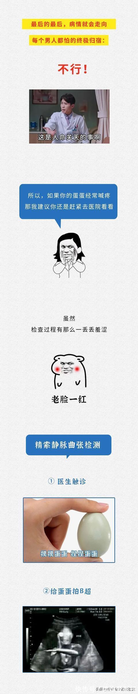 朋友|建议男生都替自己朋友看看,有没有这种男科疾病