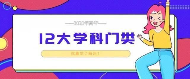 管理学|12大学科门类专业介绍读懂这个志愿填报不纠结