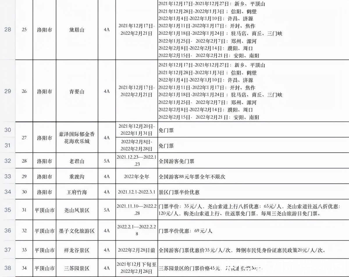 半价|免票！半价！河南百余家景区放大招