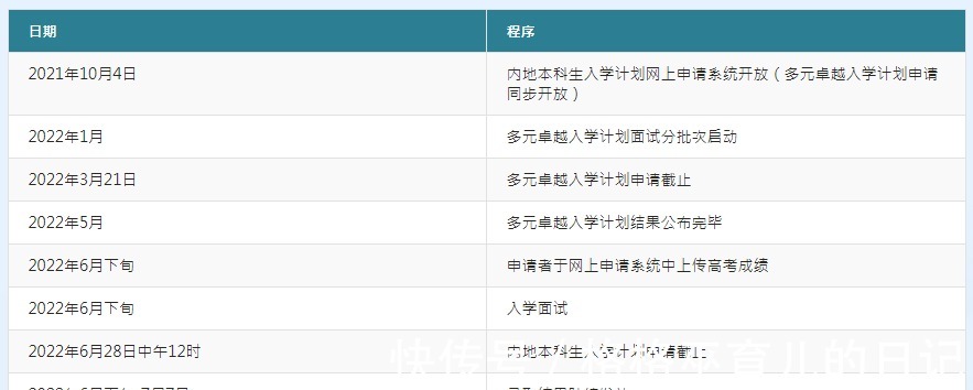 高考|10月高考热点：三大招飞、高职扩招、港澳高校2022年内地招生