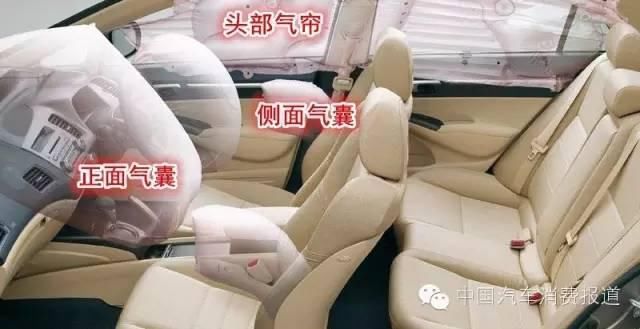 汽车厂家|汽车厂家如何钻法规漏洞，进行减配？第一集