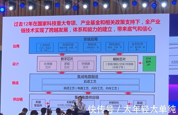集成电路|叶甜春:哪怕国际形势有所缓和,中国半导体也要坚持自己做下去