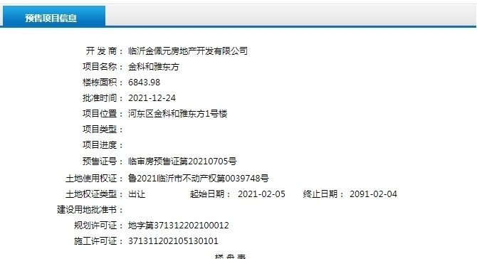 不动产权|临沂这些房子拿到预售证啦!