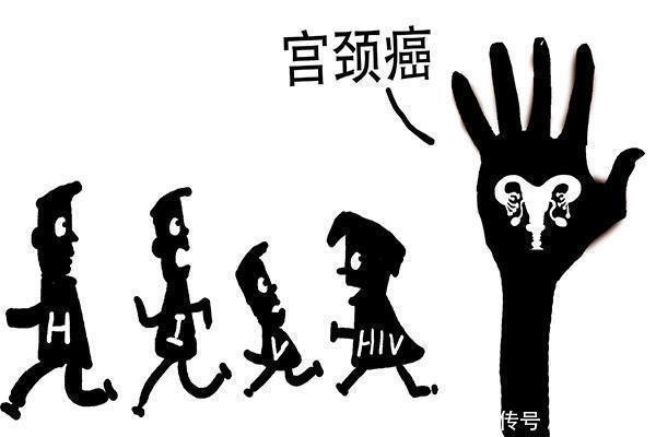 高血糖|女人绝经后，要把4种大病列入预防清单，稍不注意，就可能被盯上