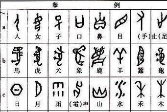 建立|为什么欧洲没有建立中央集权