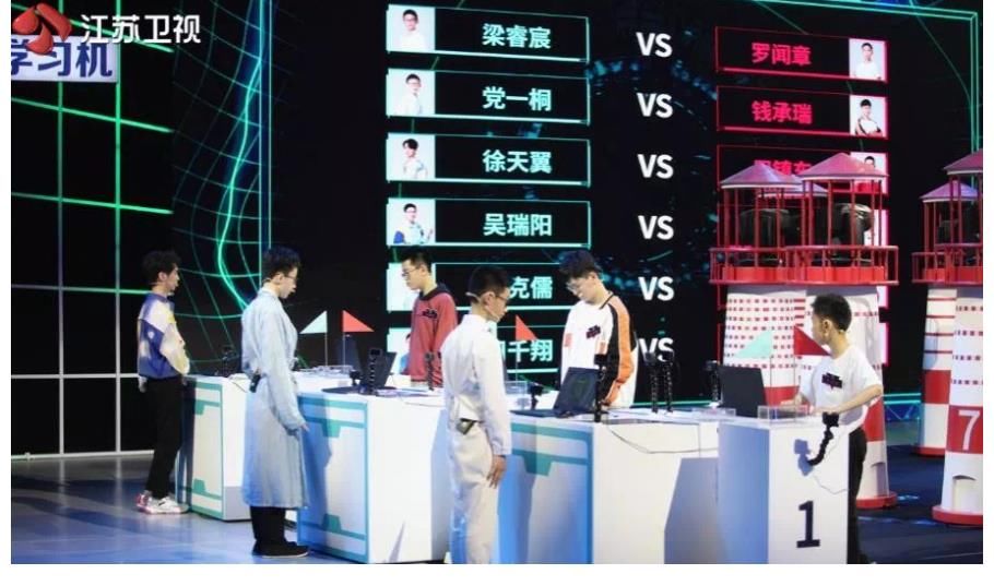 少年们|《超脑少年团》：赛场如战场，这些少年确实不简单