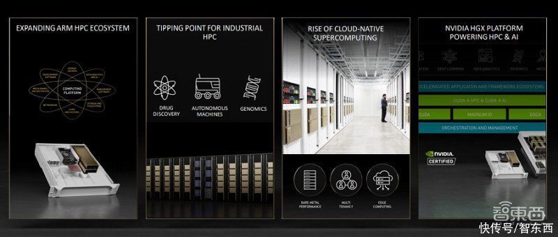 英伟达|英伟达最新超算平台来了！还要和谷歌、Arm联手建立5G生态