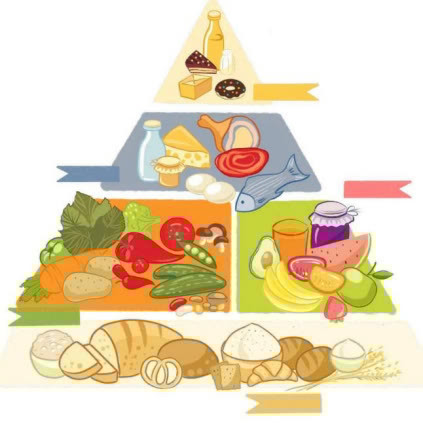 耗氧量|宝宝早期脑发育的重要性,宝爸宝妈知道吗?