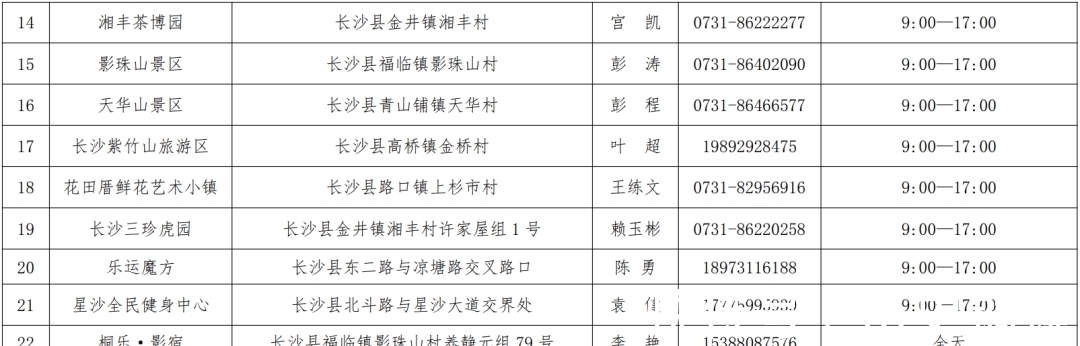 非湖南省|“就地过年”免房租？长沙县送上“暖心礼包”！这些人可申请！