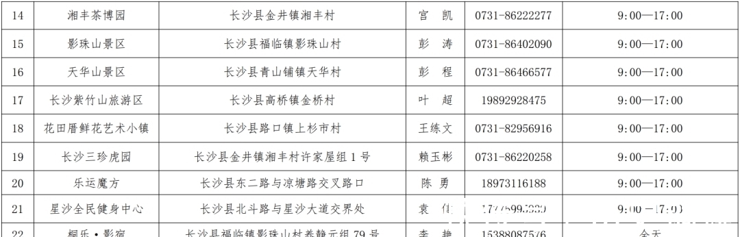 非湖南省|“就地过年”免房租?长沙县送上“暖心礼包”!这些人可申请!