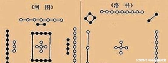 上古时代出现两幅神秘图案，好像想告诉我们什么，5000年无人看懂