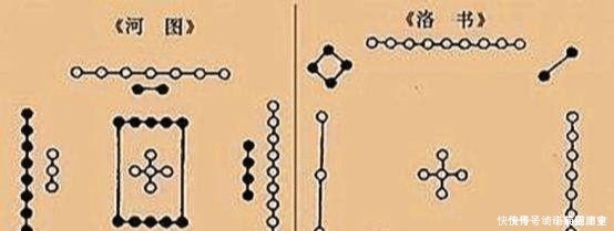 上古时代出现两幅神秘图案,好像想告诉我们什么,5000年无人看懂