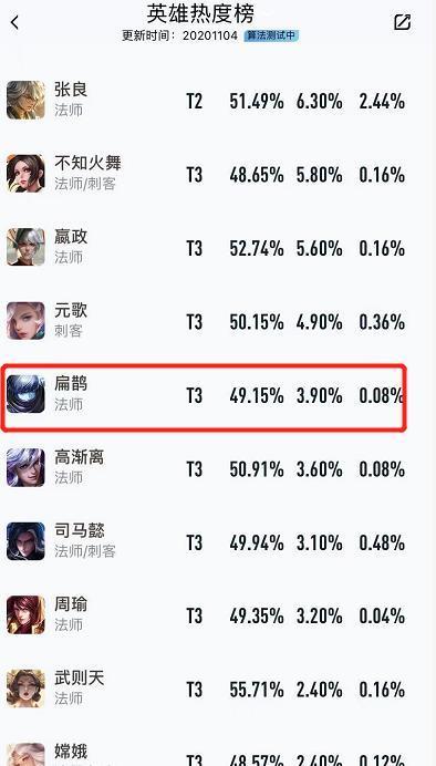 法师|斗鱼法王音七中单教学,选用手短法师,这样打稳赢