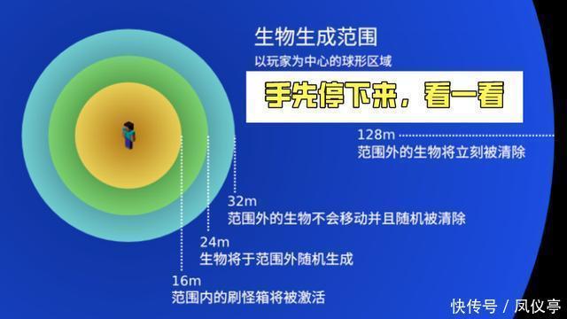 石头|我的世界：只需要木头和石头的刷怪塔，送给玩空岛不会用红石的你