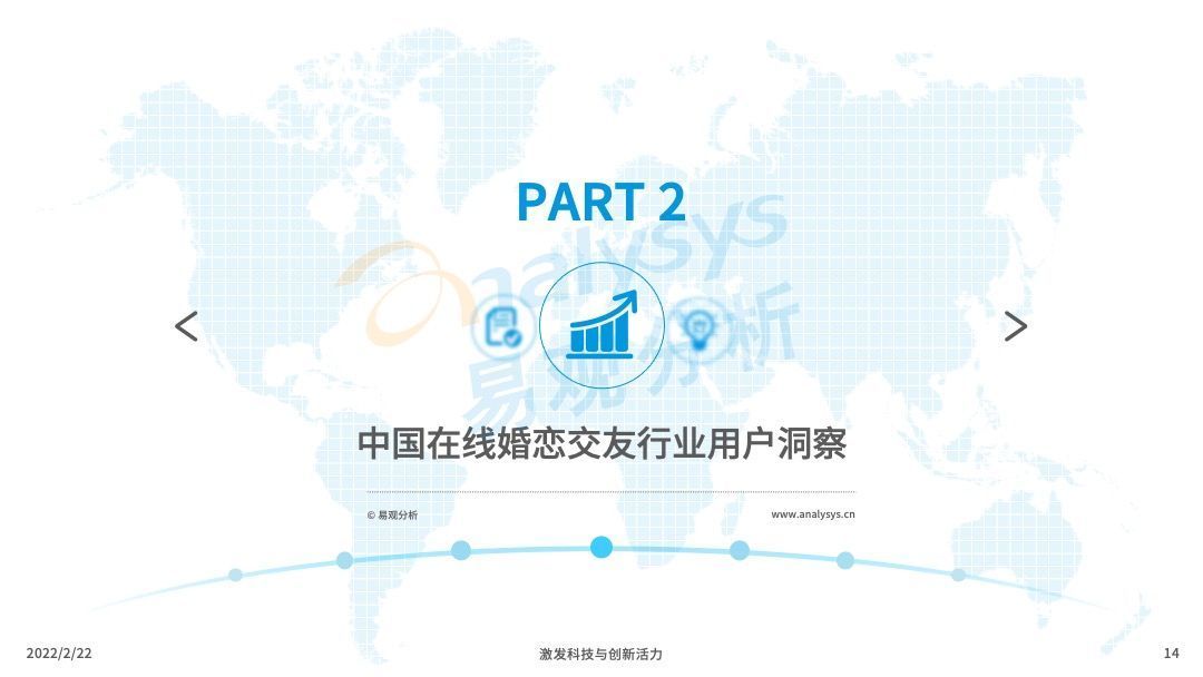 领先优势|2021年中国在线婚恋交友行业分析