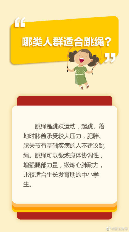 有氧燃脂运动|跳绳一个月,狂减30斤?你真的了解吗