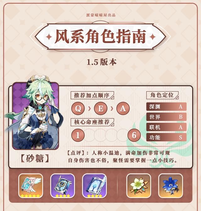 原神萌新保姆级攻略 1 5版本全四星角色快速指南 全网搜