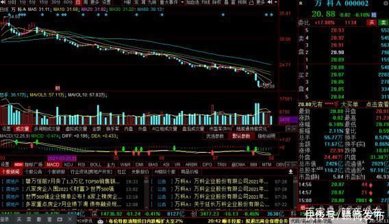 融创|1106亿拿地封神，万科新晋“收并购王”