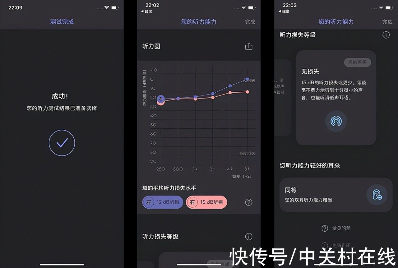 耳机|常戴耳机会聋吗？iPhone上线听力检测功能可以检测听力损伤状况